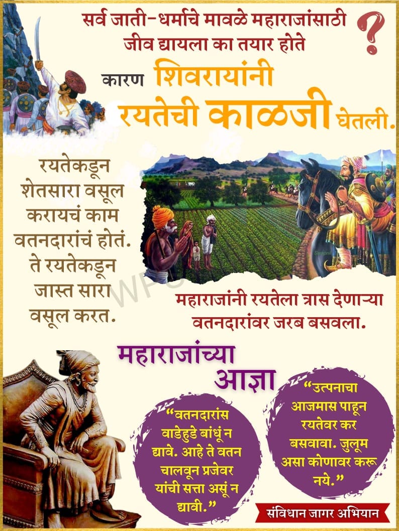 रयतेचे राजे छत्रपती शिवाजी महाराज यांच्या जयंतीनिमित्त भाषण